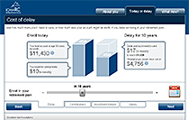 Cost of Delay Calculator